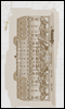 Tournez votre téléphone
